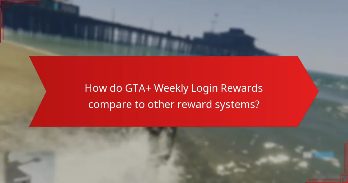 What types of gifts are offered in GTA+ Weekly Login Rewards?
