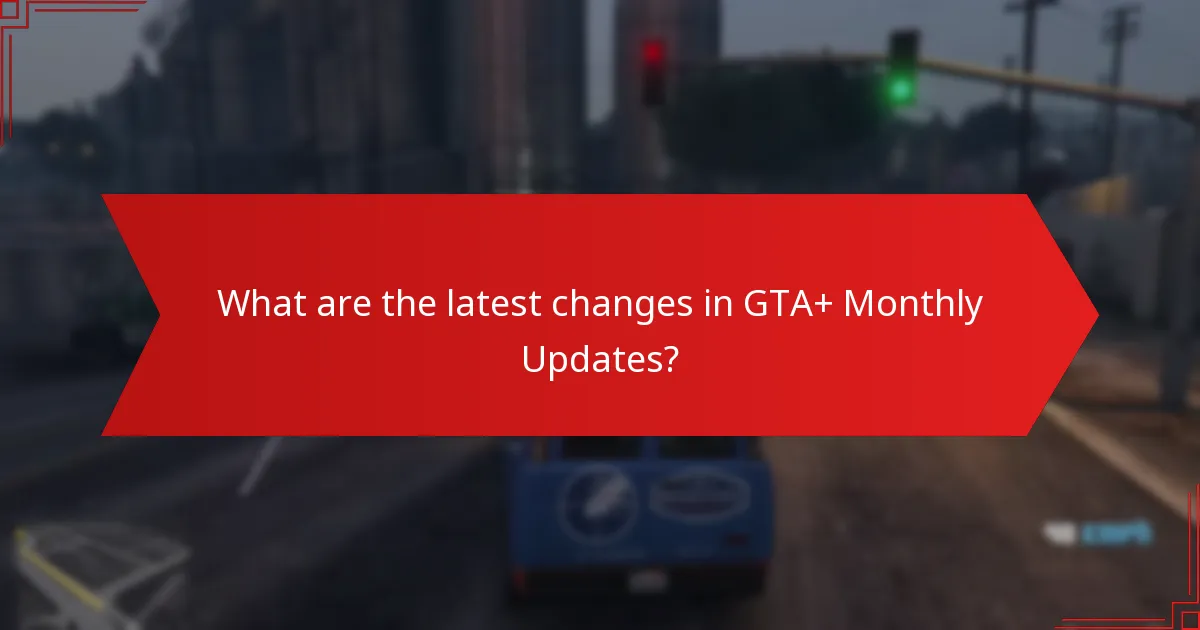 How does community feedback shape GTA+ updates?